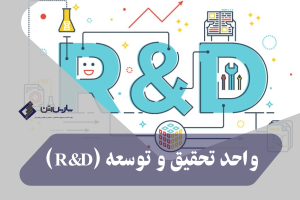 واحد تحقیق و توسعه (R&D)